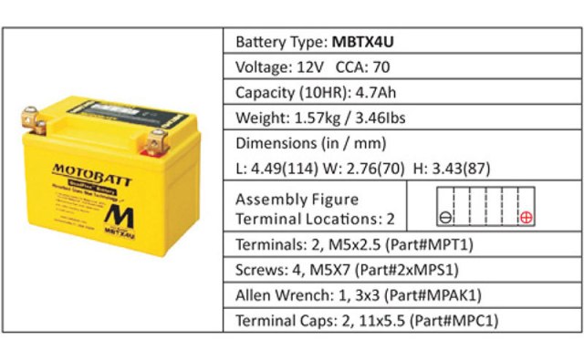 MotoBatt MBTX4U AGM Battery