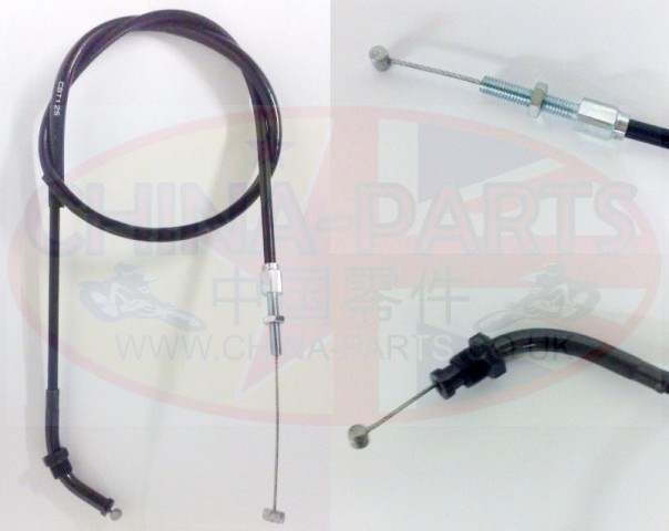 Throttle Cable - Return - CBT 125 / 250 Twin 