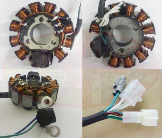 Stator Unit - ZY Series 11 Coils