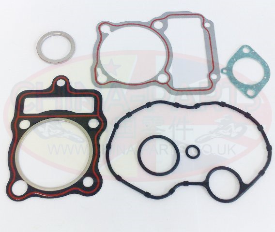 CG / GY Series Gasket Set (Top)