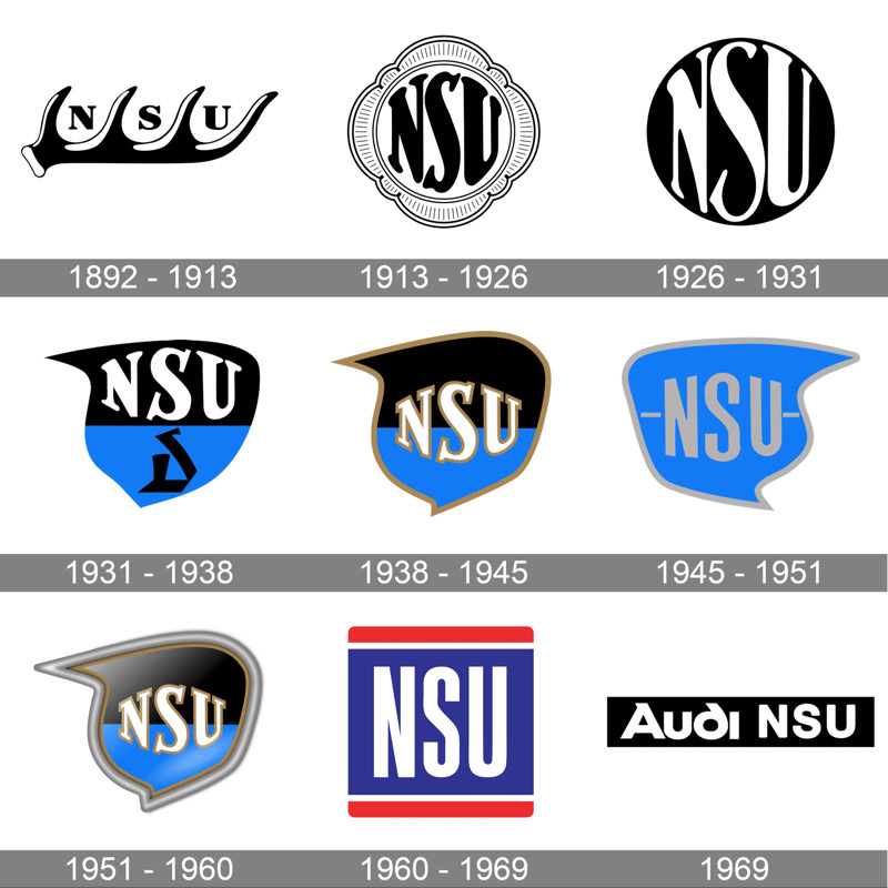 NSU