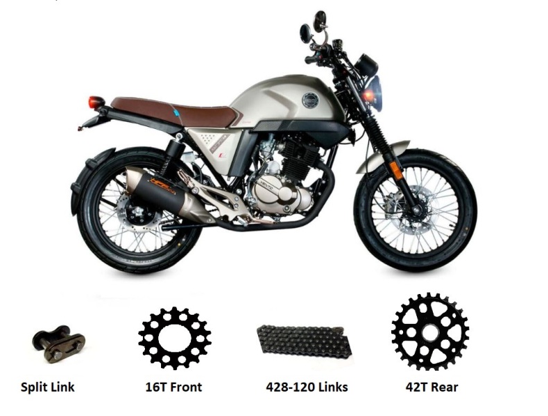 Vento Rocketman 250 Sprocket Kit - Black Vento Rocketman 250 Sprocket Kit - Black